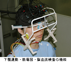 顎関節・咬合科