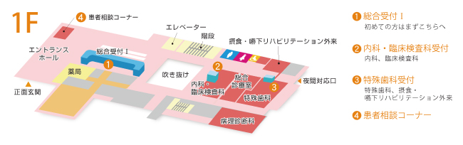 1Fフロアマップ