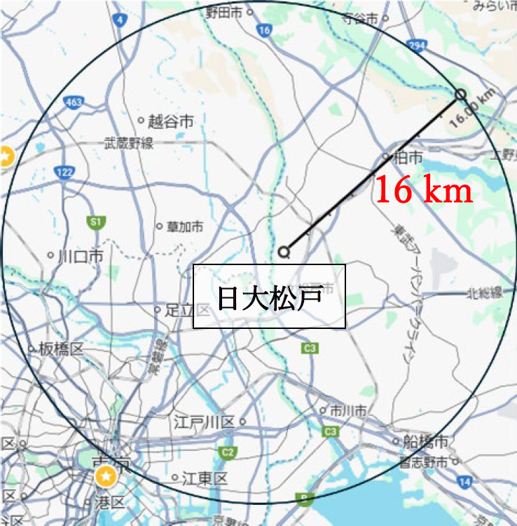 保険訪問診療圏内の目安