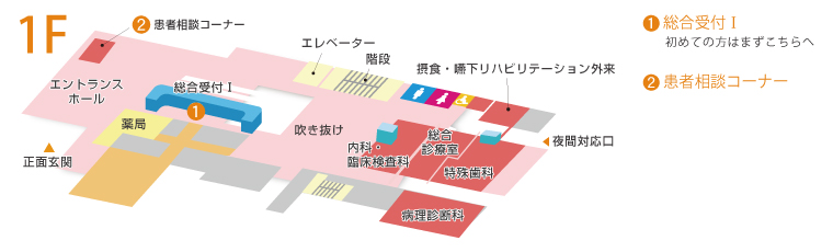 フロアマップ1F