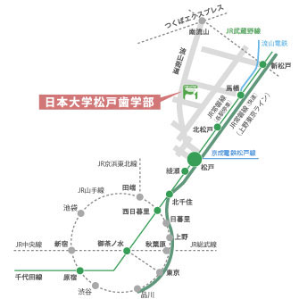 最寄の駅